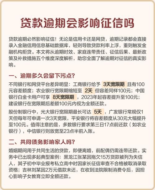 银行宽限期对征信影响_贷款逾期一天是否影响征信记录_贷款逾期一天上征信吗