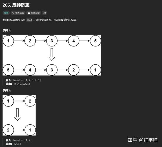 什么是存储管理_存储管理任务_分段系统原理