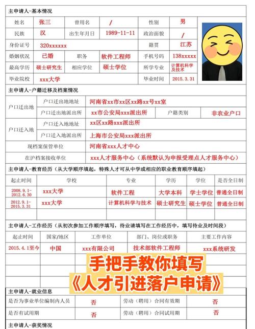 人才市场个人档案开户_人才市场集体户口办理材料_当地人才市场落户条件