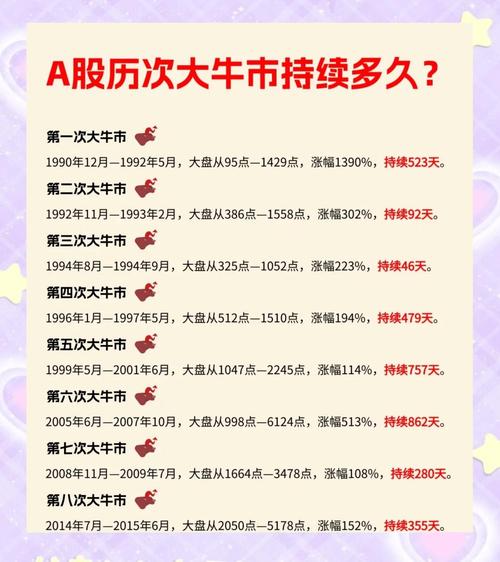 a股历史单日最大涨幅_年内创出历史新高股票_半导体行业年内创出历史新高股票