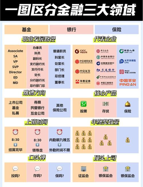 华夏多米国资20互金指数_p2p理财公司万盈金融_万盈金融高新医药P2P平台