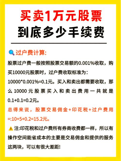 股票手续费计算_佣金率查询_为什么沪市有过户费