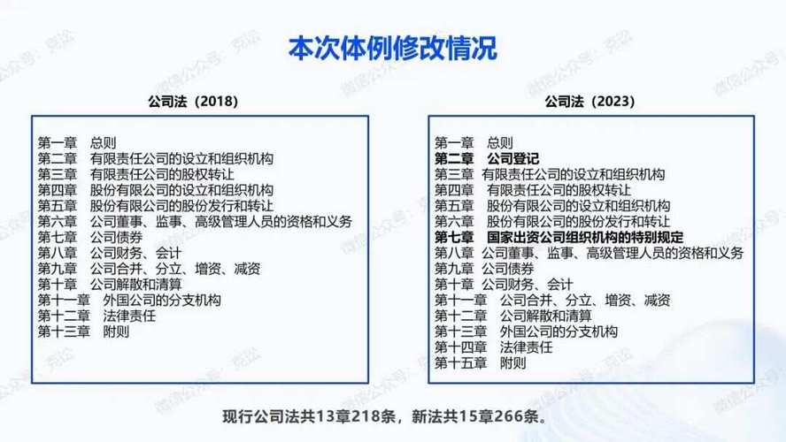 新公司法实施中的疑难问题解答_公司法实施精要难点问答与实务应对_公司法股东权利