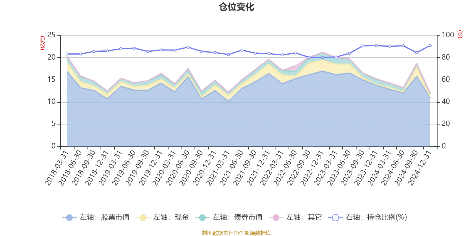 中银智能制造股票A 2024年年报_基金业绩走势中同类均值是什么意思_中银智能制造股票A 基金净值增长率
