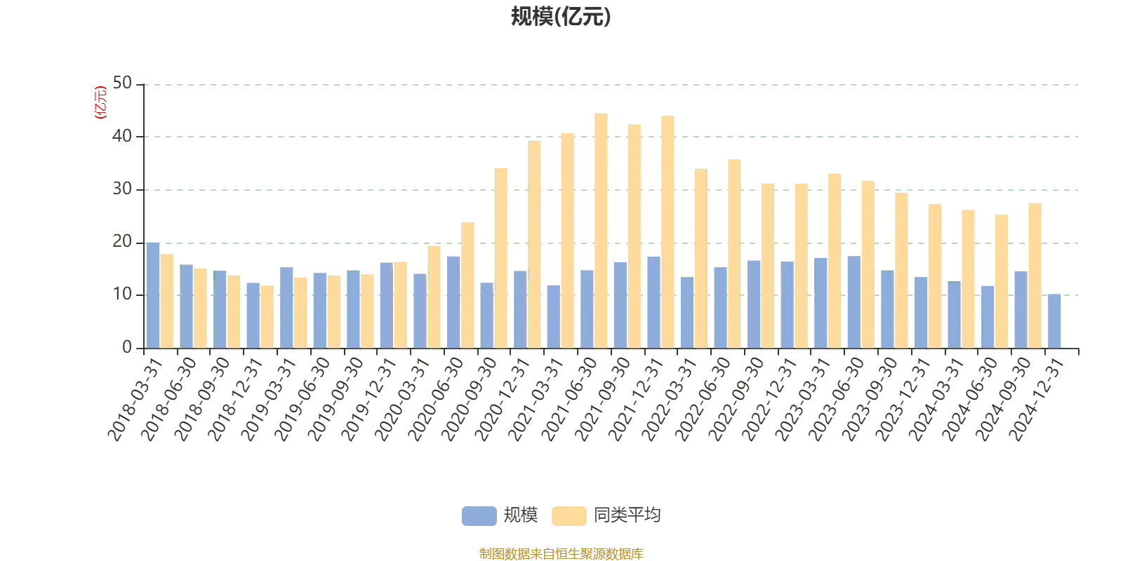 中银智能制造股票A 2024年年报_基金业绩走势中同类均值是什么意思_中银智能制造股票A 基金净值增长率
