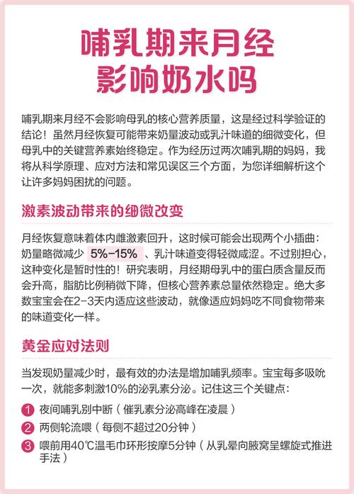 遗传激素水平异常与母乳分泌_遗传性乳腺发育不良影响泌乳量_泌乳期产奶量