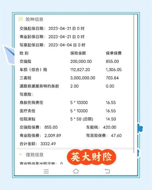 六附加险升级为主险_新版商业车险价格变化_车险商业保险最低打几折