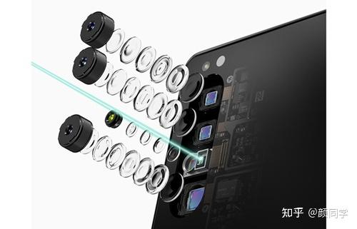 索尼Xperia手机型号区别_索尼爱立信手机 价格_索尼Xperia手机选购指南