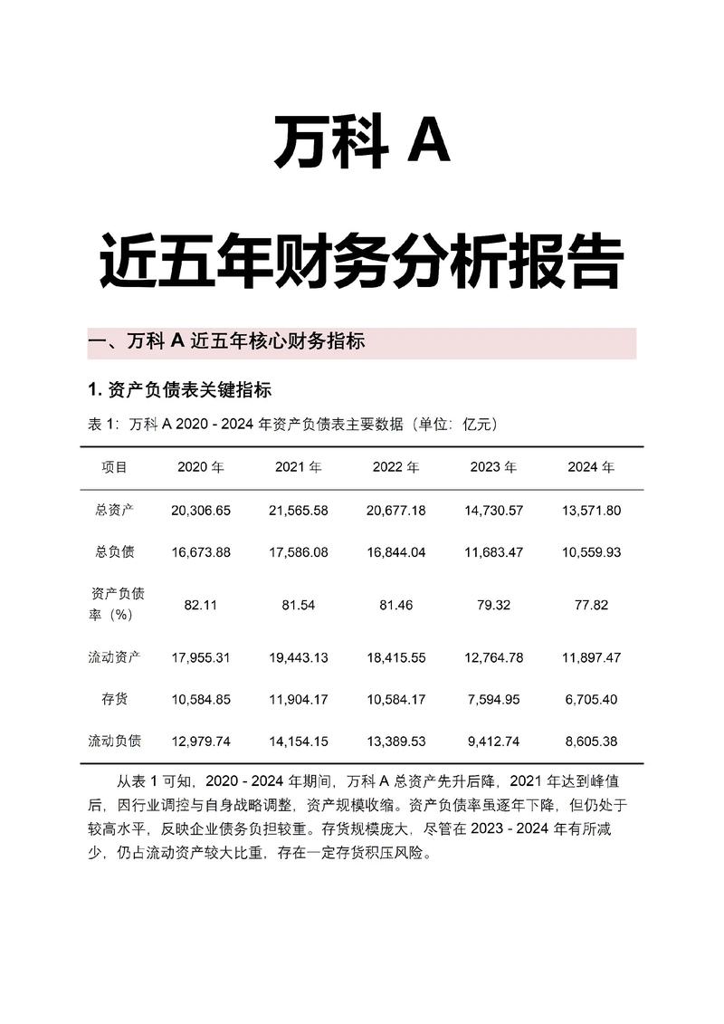 2012年所有者权益总额负债总额计算_纯利润50万公司估值_2012年基本每股收益稀释每股收益计算