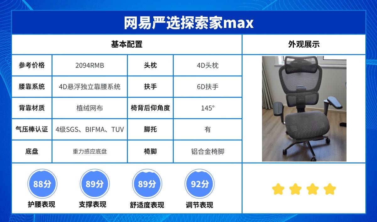 游戏电脑那个牌子好_人体工学椅选购标准_舒适度拆解