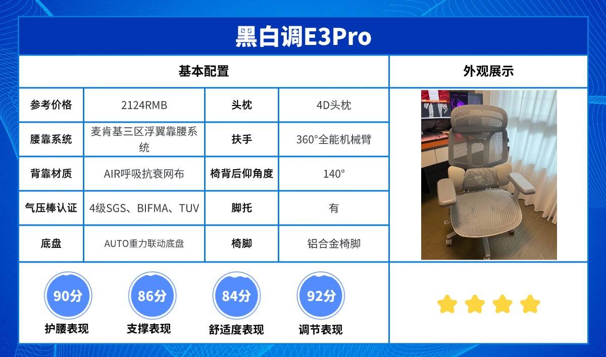 人体工学椅选购标准_游戏电脑那个牌子好_舒适度拆解