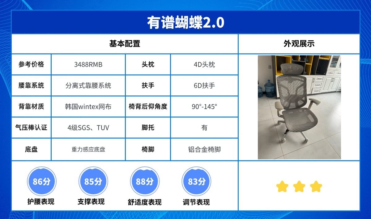 十大品牌排名_人体工学椅选购指南_游戏电脑那个牌子好