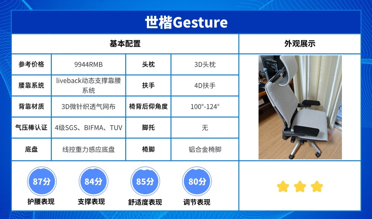 人体工学椅选购指南_十大品牌排名_游戏电脑那个牌子好