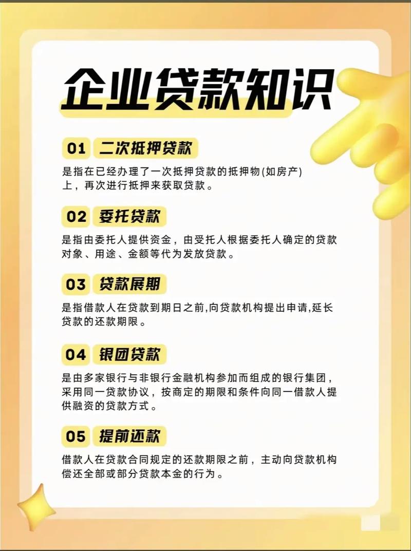 中小企业融资方式_融资贷款是什么意思_信贷是什么意思