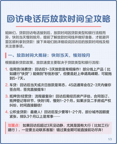 购房贷款回访电话问题_贷款审批回访电话常见问题_贷款回访电话技巧表