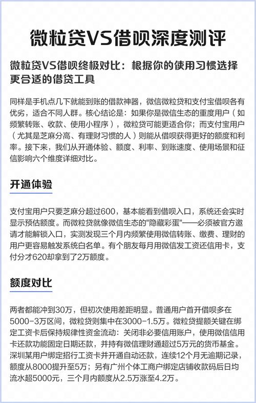 网贷平台借钱资格_怎样计算贷款年化利率_网贷平台借钱额度