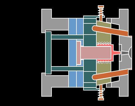 注塑成型方法_塑料成型工艺_注塑模具成型过程