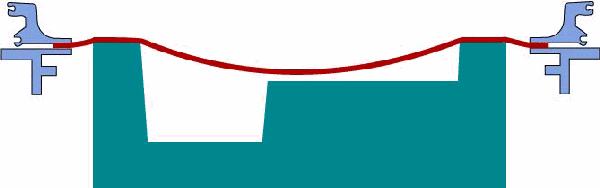 塑料成型工艺_注塑模具成型过程_注塑成型方法