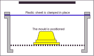 塑料成型工艺_注塑模具成型过程_注塑成型方法