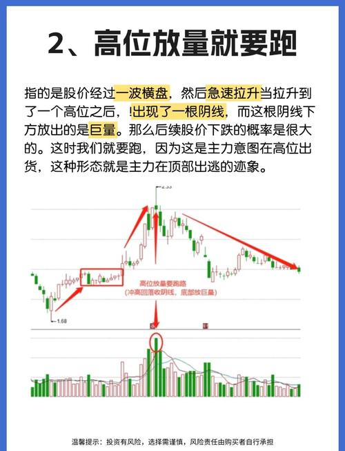 尾盘量化选股指标公式_股票监控精灵_水母量化平台自动交易