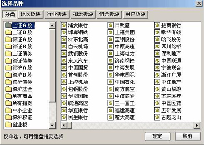股票监控精灵_报价分析功能_股票选择快捷方式