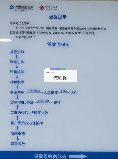 等额本金与等额本息选择策略_公积金贷款利息省钱技巧_公积金贷款怎么还款