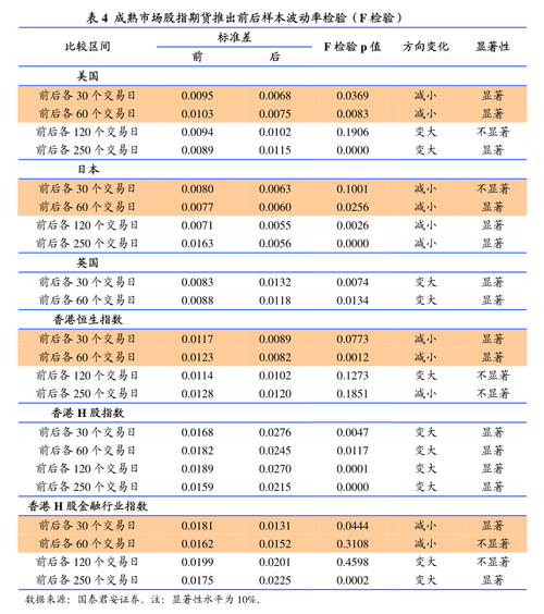股指期货主力合约IF1309上周表现及光大期货席位变动情况
