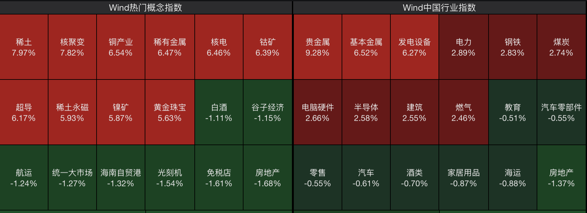 国庆后首个交易日股市分析_沪指突破3900点_股票今日开盘价是怎么来的