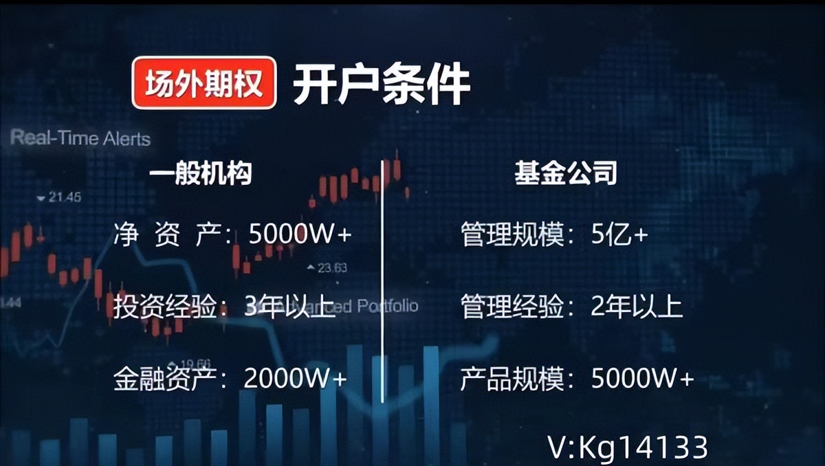 532条件场外期权开户_原始股与期权的区别_场外个股期权交易