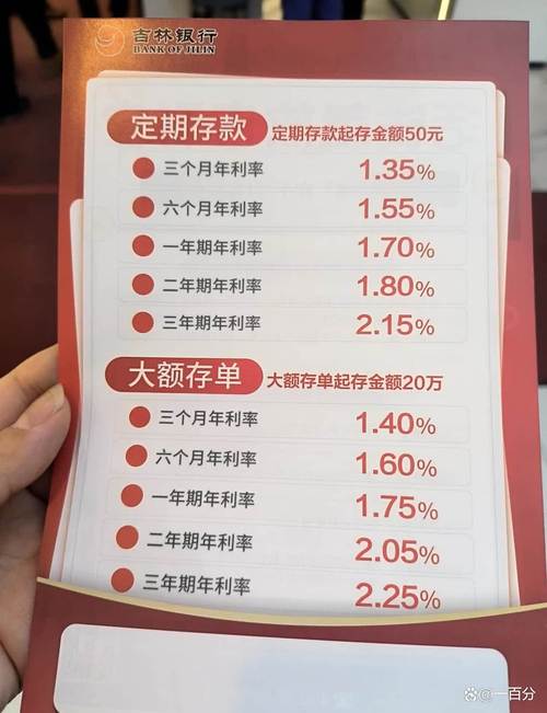 银行定期可以提前取吗_银行取消5年期定存产品_5年期定期存款利率下限
