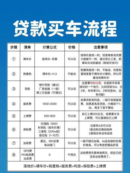 郑州私人贷款去哪找？老司机分享靠谱论坛和真实经验