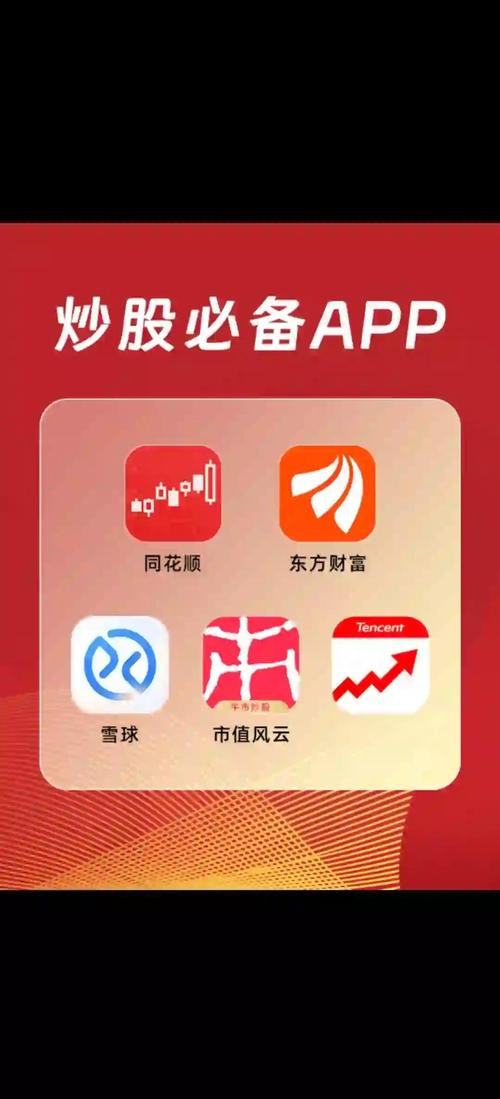 好用的期货手机行情软件有哪些？含开户、交易、行情及资讯