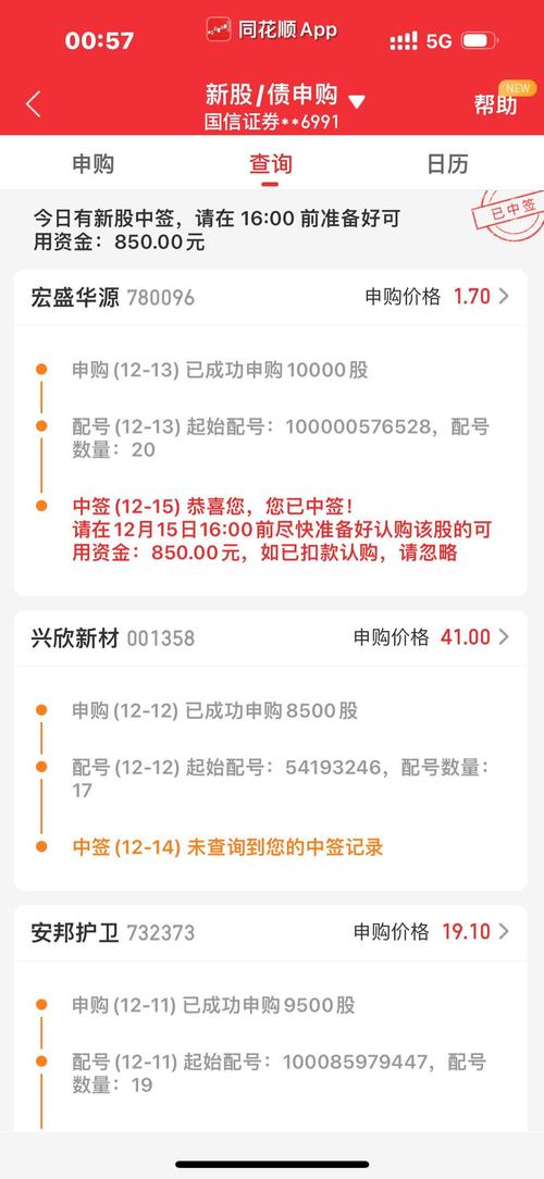 新股上市表现不佳原因_打新基金风险_中签后能赚多少