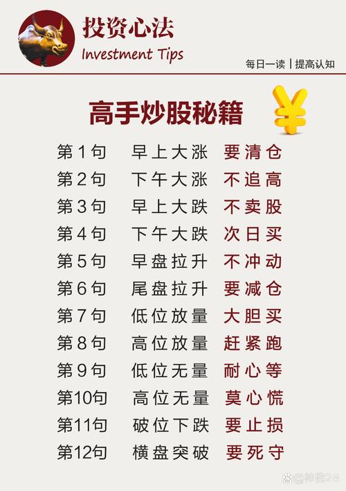 确定性行情交易_大智慧主力资金指标_股市交易先胜后求战