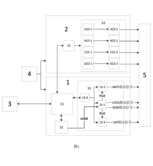 ict工程师是干什么的_电子测试工程师 ICT FCT测试夹具设计