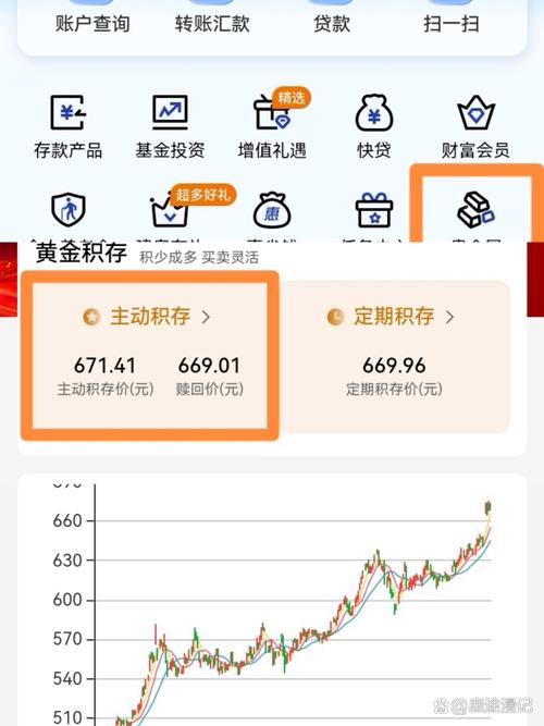 黄金股票有哪些_黄金投资APP排名_新浪财经APP优势