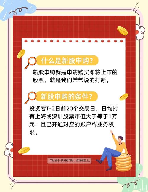 网下打新中签率高_新股申购双轨制_中签后能赚多少