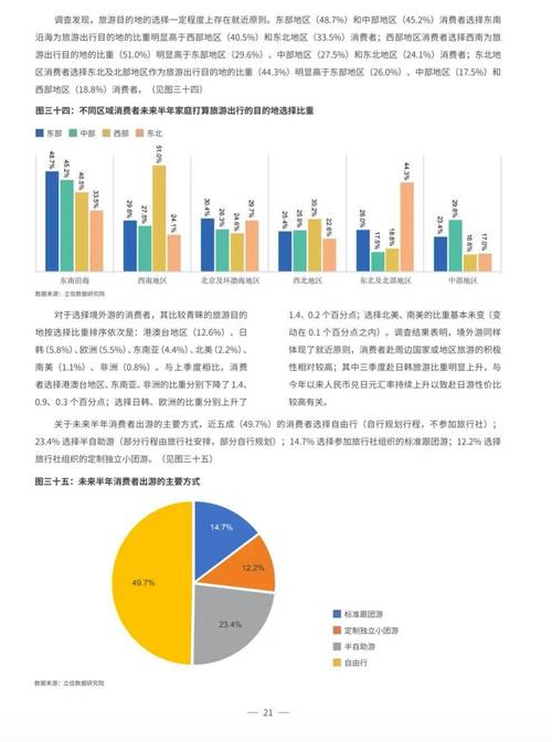 链家理财买不上_链家金融P2P模式监管_房地产金融风险管控