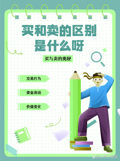 辨认买与卖的方法_买股票网上开户_买与卖的区分