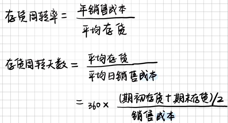 流动资金周转次数_贷款流动资金周转次数_流动资产周转率