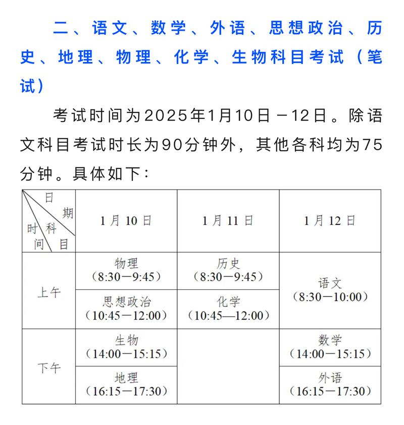 2021年江苏学业水平测试时间安排_合格性考试30分能过吗_学业水平测试6门过4门