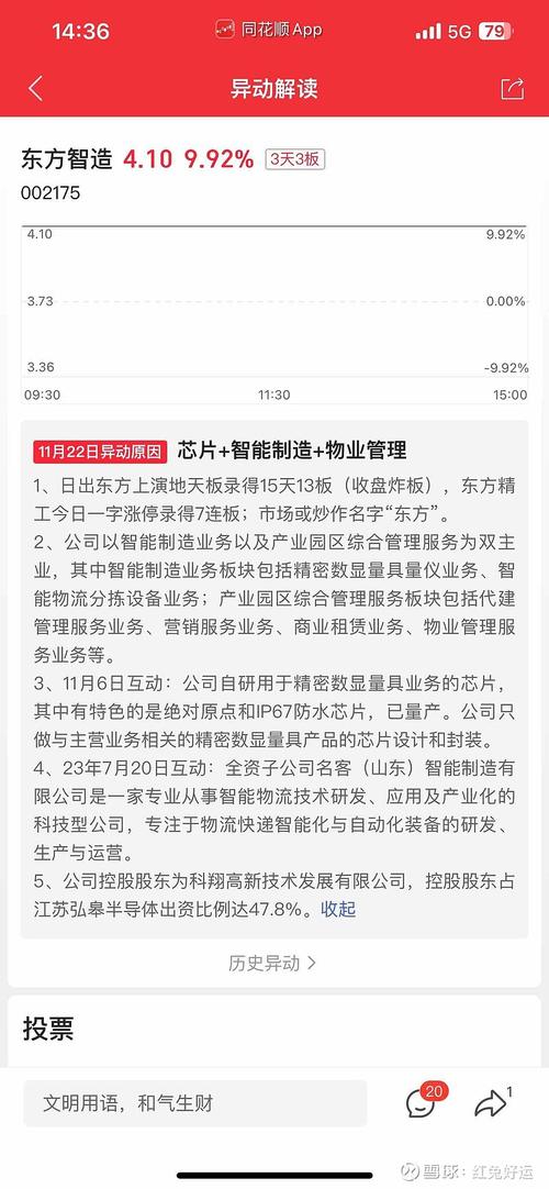 同花顺Level-2行情_手机炒股那个软件排名_新浪财经APP综合排名