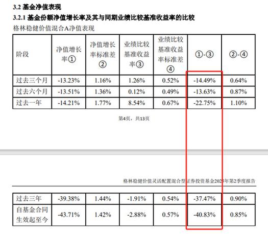 宜安科技股票最新消息_格林基金重仓股_宜安科技股票分析