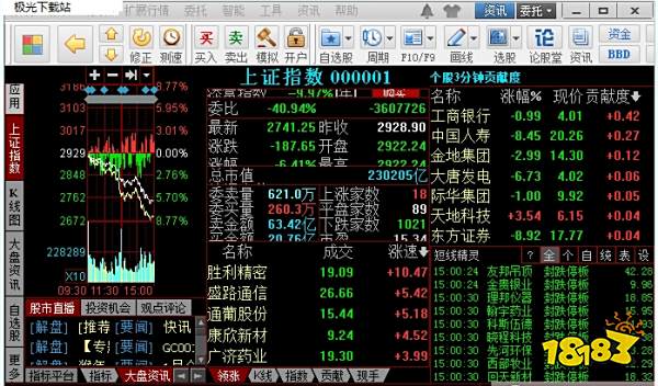 手机炒股那个软件排名_同花顺股票行情分析软件_最新炒股软件排行榜