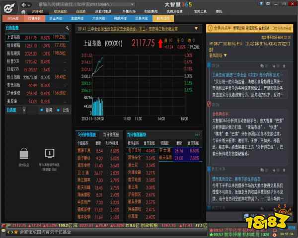 手机炒股那个软件排名_同花顺股票行情分析软件_最新炒股软件排行榜