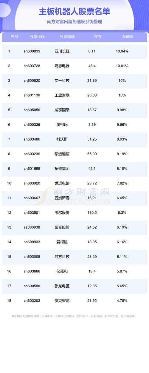同花顺股票行情分析软件_最新炒股软件排行榜_手机炒股那个软件排名