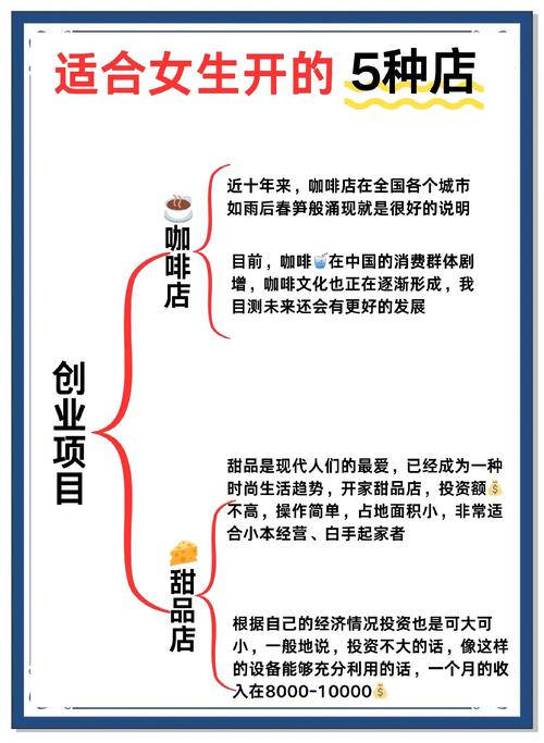 低成本创业项目_热门开店低金额创业_互联网私人订制照片书