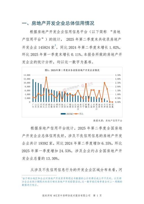 2025年房贷市场经济社会环境分析_农行贷款利率表2025_2025年中国房地产信贷资金循环运行分析