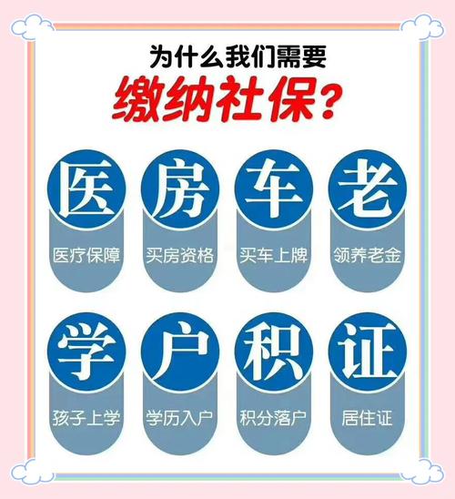 人力资源证件社保代缴合规性_什么是社保代理_真实劳动关系社保代缴合法性