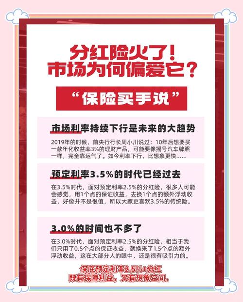 2011年1-4月开门红营销活动：民生金玉六福两全保险（分红型）产品介绍